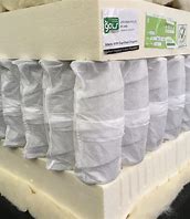 Phoenix Orthopedic Firm Mattress